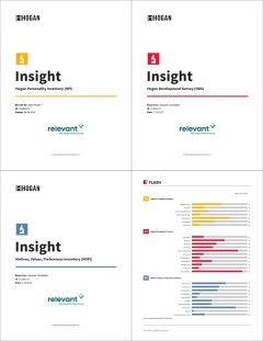 Sample Reports